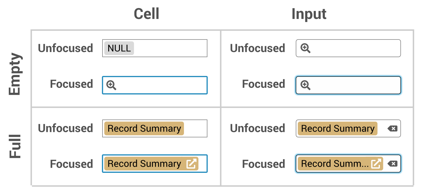 Mockup Grid